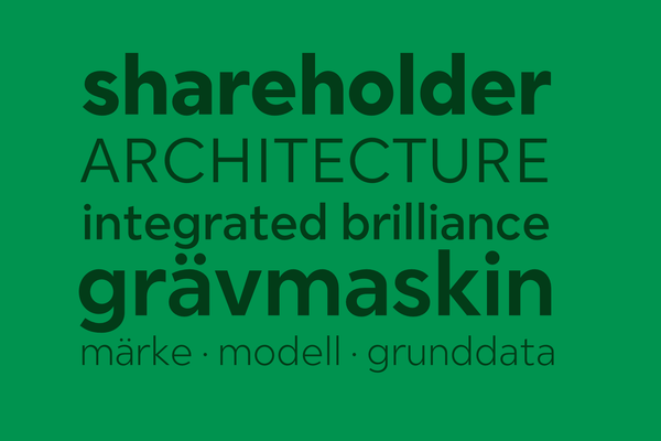 Sample text for Klaravik Sans